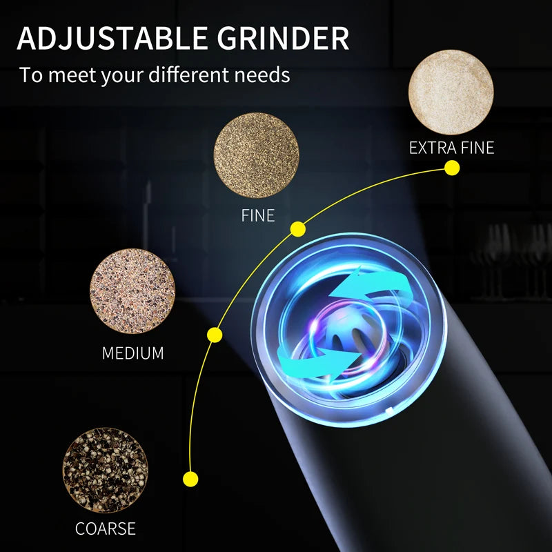 Rechargeable Electric Salt & Pepper Grinder